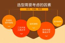企业实施ERP的基本原则