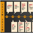 超客在用友家族中扮演什么样的角色