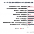 调研：移动OA已亡 迁徙到移动办公已成必然趋势